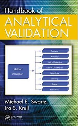 Handbook of Analytical Validation