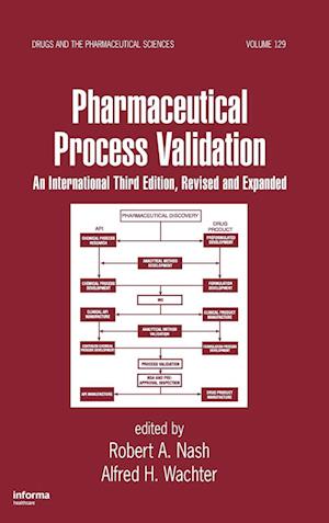 Pharmaceutical Process Validation