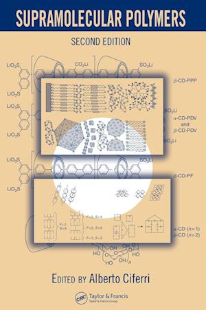 Supramolecular Polymers