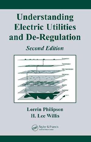 Understanding Electric Utilities and De-Regulation