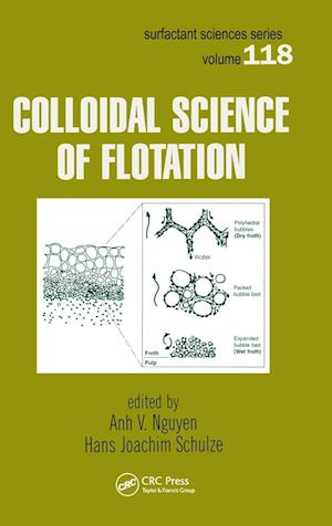 Colloidal Science of Flotation