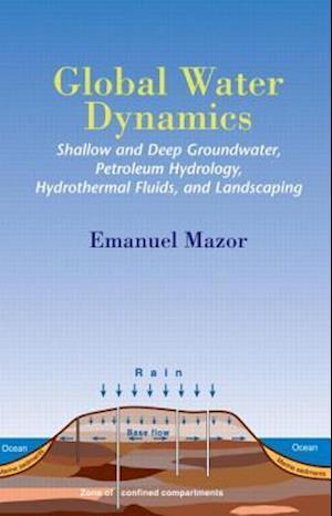 Global Water Dynamics