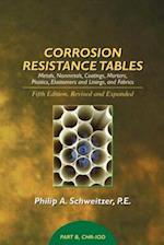Corr Resistance Table Part B