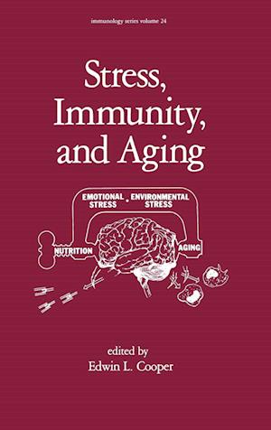 Stress, Immunity, and Aging