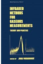 Infrared Methods for Gaseous Measurements