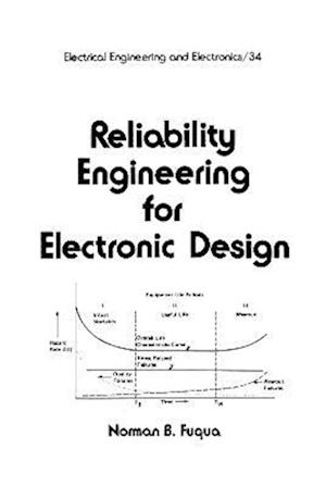 Reliability Engineering for Electronic Design