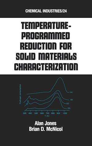 Tempature-Programmed Reduction for Solid Materials Characterization