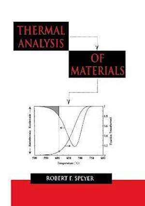 Thermal Analysis of Materials