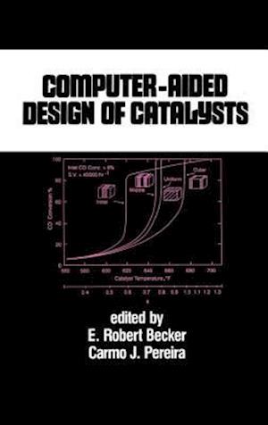 Computer-Aided Design of Catalysts