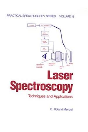 Laser Spectroscopy