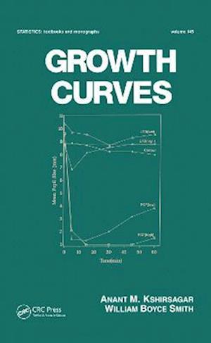 Growth Curves