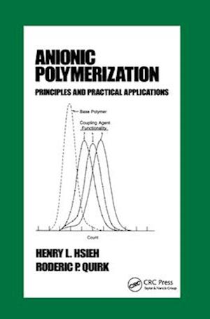 Anionic Polymerization