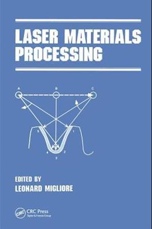 Laser Materials Processing