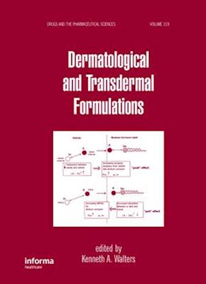 Dermatological and Transdermal Formulations