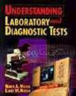 Understanding Laboratory & Diagnostic Tests