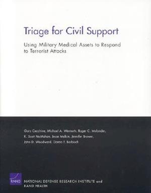 Triage for Civil Support