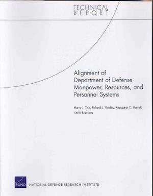 Alignment of Department of Defense Manpower, Resources, and Personnel Systems