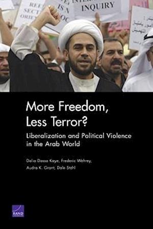 More Freedom, Less Terror?