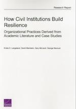 How Civil Institutions Build Resilience