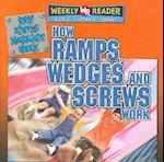How Ramps, Wedges and Screws Work