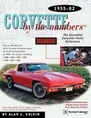 Corvette by the Numbers