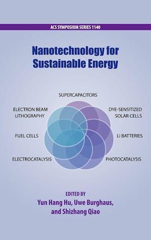 Nanotechnology for Sustainable Energy