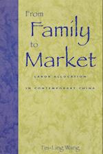 From Family to Market