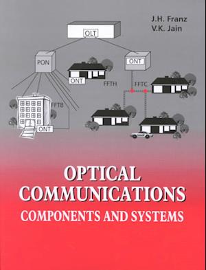 Optical Communications