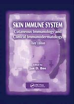 Skin Immune System