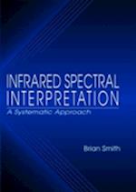 Infrared Spectral Interpretation