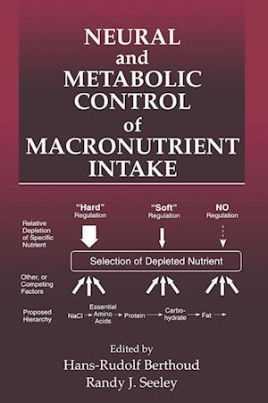 Neural and Metabolic Control of Macronutrient Intake