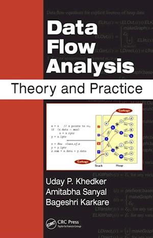 Data Flow Analysis