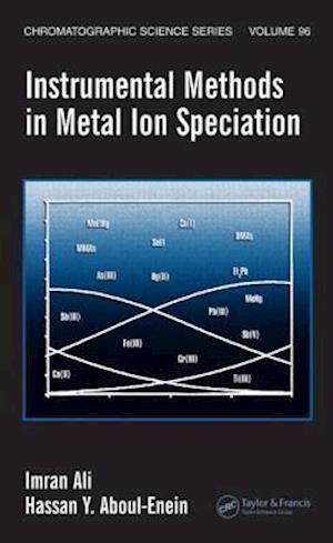 Instrumental Methods in Metal Ion Speciation
