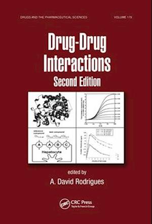 Drug-Drug Interactions