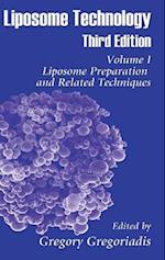 Liposome Technology