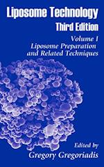 Liposome Technology