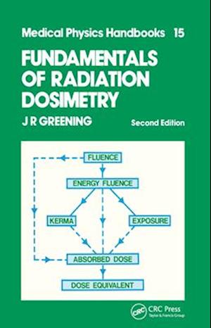 Fundamentals of Radiation Dosimetry