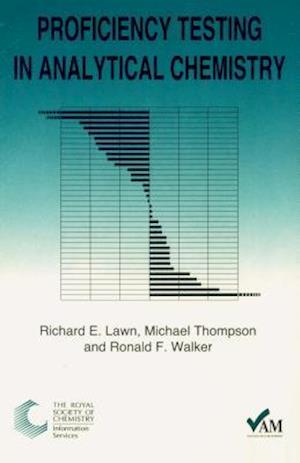 Proficiency Testing in Analytical Chemistry