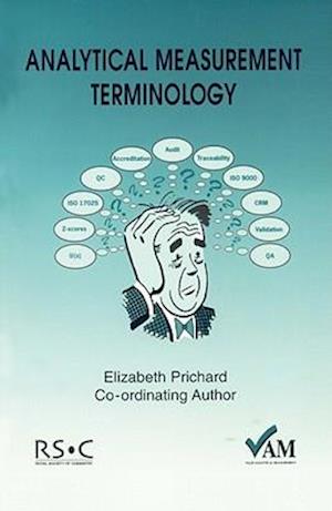 Analytical Measurement Terminology