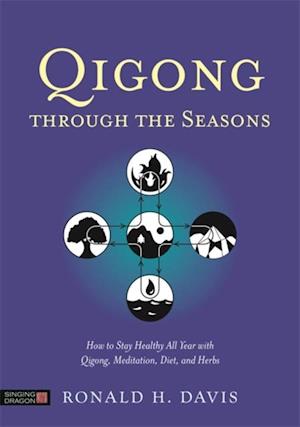 Qigong Through the Seasons