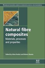 Natural Fibre Composites