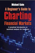 Beginner's Guide to Charting Financial Markets