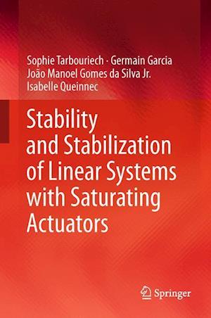 Stability and Stabilization of Linear Systems with Saturating Actuators