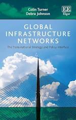 Global Infrastructure Networks