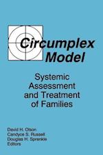 Circumplex Model