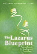 Lazarus Blueprint