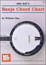 Banjo Chord Chart