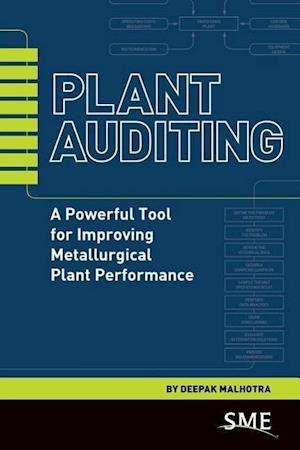 Malhotra, D:  Plant Auditing