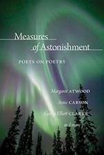 Measures of Astonishment