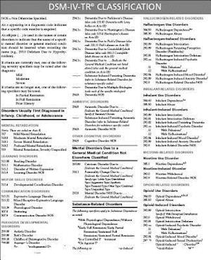 Dsm-IV-Tr Classification Sheet